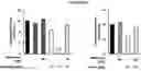 Fig. 01 - PHARMACEUTICAL COMPOSITION FOR CO-ADMINISTRATION OF ACIDOSIS-INDUCING DRUG