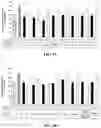 Fig. 03 - PHARMACEUTICAL COMPOSITION FOR CO-ADMINISTRATION OF ACIDOSIS-INDUCING DRUG