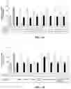 Fig. 04 - PHARMACEUTICAL COMPOSITION FOR CO-ADMINISTRATION OF ACIDOSIS-INDUCING DRUG