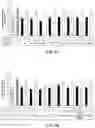 Fig. 05 - PHARMACEUTICAL COMPOSITION FOR CO-ADMINISTRATION OF ACIDOSIS-INDUCING DRUG