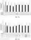 Fig. 07 - PHARMACEUTICAL COMPOSITION FOR CO-ADMINISTRATION OF ACIDOSIS-INDUCING DRUG