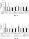 Fig. 08 - PHARMACEUTICAL COMPOSITION FOR CO-ADMINISTRATION OF ACIDOSIS-INDUCING DRUG
