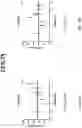 Fig. 05 - HISTONE ACETYLTRANSFERASE (HAT) REGULATORS AND USES THEREOF
