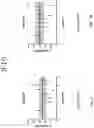 Fig. 08 - HISTONE ACETYLTRANSFERASE (HAT) REGULATORS AND USES THEREOF