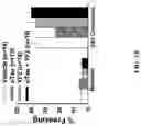Fig. 11 - HISTONE ACETYLTRANSFERASE (HAT) REGULATORS AND USES THEREOF