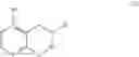 Fig. 49 - HISTONE ACETYLTRANSFERASE (HAT) REGULATORS AND USES THEREOF