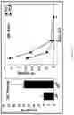 Fig. 03 - TRIPLE COMBINATION FORMULATION FOR TREATMENT OF CHRONIC PAIN