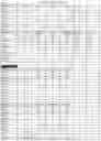 Fig. 18 - TRIPLE COMBINATION FORMULATION FOR TREATMENT OF CHRONIC PAIN