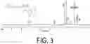 Fig. 04 - LEVODOPA DERIVATIVE AND USE THEREOF