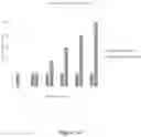 Fig. 02 - Methods of increasing magnesium bioavailability and absorption