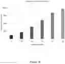 Fig. 03 - Methods of increasing magnesium bioavailability and absorption