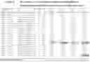 Fig. 02 - PHARMACEUTICAL COMBINATIONS COMPRISING MEBENDAZOLE AND A STRONG OR MODERATE CYP1A2 INHIBITOR