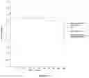 Fig. 03 - PHARMACEUTICAL COMBINATIONS COMPRISING MEBENDAZOLE AND A STRONG OR MODERATE CYP1A2 INHIBITOR