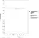 Fig. 04 - PHARMACEUTICAL COMBINATIONS COMPRISING MEBENDAZOLE AND A STRONG OR MODERATE CYP1A2 INHIBITOR