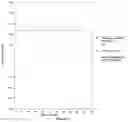 Fig. 05 - PHARMACEUTICAL COMBINATIONS COMPRISING MEBENDAZOLE AND A STRONG OR MODERATE CYP1A2 INHIBITOR