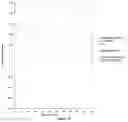Fig. 08 - PHARMACEUTICAL COMBINATIONS COMPRISING MEBENDAZOLE AND A STRONG OR MODERATE CYP1A2 INHIBITOR