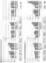 Fig. 02 - METHODS FOR TREATING CONGENITAL DISORDERS OF GLYCOSYLATION