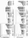 Fig. 04 - METHODS FOR TREATING CONGENITAL DISORDERS OF GLYCOSYLATION