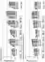Fig. 05 - METHODS FOR TREATING CONGENITAL DISORDERS OF GLYCOSYLATION