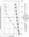 Fig. 09 - METHODS FOR TREATING CONGENITAL DISORDERS OF GLYCOSYLATION