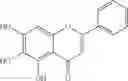 Fig. 15 - METHODS FOR TREATING CONGENITAL DISORDERS OF GLYCOSYLATION
