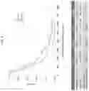 Fig. 03 - THIAZOLIDE COMPOUNDS FOR TREATING VIRAL INFECTIONS