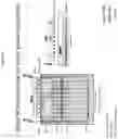 Fig. 08 - THIAZOLIDE COMPOUNDS FOR TREATING VIRAL INFECTIONS