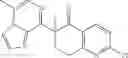Fig. 114 - SUBSTITUTED TETRAHYDROQUINOLINONE COMPOUNDS AS ROR GAMMA MODULATORS