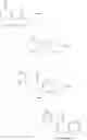 Fig. 128 - SUBSTITUTED TETRAHYDROQUINOLINONE COMPOUNDS AS ROR GAMMA MODULATORS