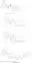 Fig. 275 - SUBSTITUTED TETRAHYDROQUINOLINONE COMPOUNDS AS ROR GAMMA MODULATORS