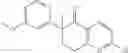 Fig. 55 - SUBSTITUTED TETRAHYDROQUINOLINONE COMPOUNDS AS ROR GAMMA MODULATORS