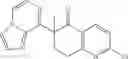Fig. 56 - SUBSTITUTED TETRAHYDROQUINOLINONE COMPOUNDS AS ROR GAMMA MODULATORS
