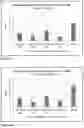 Fig. 03 - Compositions and methods of using nintedanib for treating ocular diseases with abnormal neovascularization