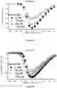 Fig. 14 - METHODS AND COMPOUNDS FOR INHIBITION OF INACTIVATION OF VOLTAGE-GATED SODIUM CHANNELS