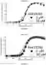 Fig. 18 - METHODS AND COMPOUNDS FOR INHIBITION OF INACTIVATION OF VOLTAGE-GATED SODIUM CHANNELS