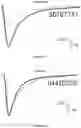 Fig. 19 - METHODS AND COMPOUNDS FOR INHIBITION OF INACTIVATION OF VOLTAGE-GATED SODIUM CHANNELS