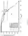 Fig. 26 - METHODS AND COMPOUNDS FOR INHIBITION OF INACTIVATION OF VOLTAGE-GATED SODIUM CHANNELS