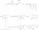 Fig. 144 - Compounds and compositions for treating conditions associated with APJ receptor activity