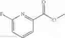 Fig. 248 - Compounds and compositions for treating conditions associated with APJ receptor activity