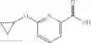 Fig. 249 - Compounds and compositions for treating conditions associated with APJ receptor activity