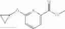Fig. 250 - Compounds and compositions for treating conditions associated with APJ receptor activity