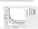 Fig. 04 - Ready-to-use injectable formulations