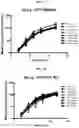 Fig. 02 - STABILIZED MODIFIED RELEASE VITAMIN D FORMULATION AND METHOD OF ADMINISTERING SAME