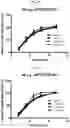 Fig. 04 - STABILIZED MODIFIED RELEASE VITAMIN D FORMULATION AND METHOD OF ADMINISTERING SAME