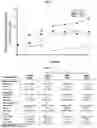 Fig. 08 - STABILIZED MODIFIED RELEASE VITAMIN D FORMULATION AND METHOD OF ADMINISTERING SAME