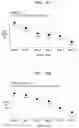 Fig. 03 - INJECTABLE COMPOSITION FOR INDUCING LIPOLYSIS AND METHOD USING THE SAME