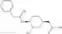 Fig. 106 - Therapeutic uses of pharmaceutical compositions comprising cyclic boronic acid ester derivatives