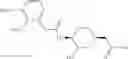 Fig. 111 - Therapeutic uses of pharmaceutical compositions comprising cyclic boronic acid ester derivatives