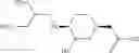 Fig. 115 - Therapeutic uses of pharmaceutical compositions comprising cyclic boronic acid ester derivatives