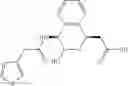 Fig. 119 - Therapeutic uses of pharmaceutical compositions comprising cyclic boronic acid ester derivatives